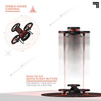 Quadricottero radiocomandato Aero Drone - Sharper Image