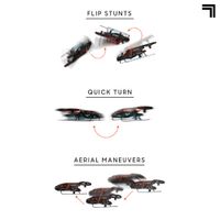 Quadricottero radiocomandato Aero Drone - Sharper Image