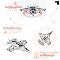 Drone Acrobatico Telecomandato Thunderbolt Jet X-2 Stunt Sharper Image - Sharper Image