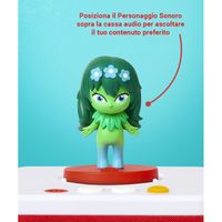 Viva la natura!, Personaggio Sonoro FABA - FABA