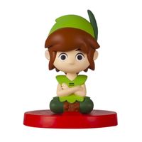 Peter Pan e un'altra storia, Personaggio Sonoro FABA - FABA
