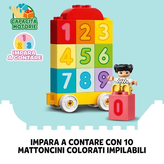LEGO DUPLO My First Treno dei Numeri Giocattolo - Impariamo a Contare, 10954 - LEGO
