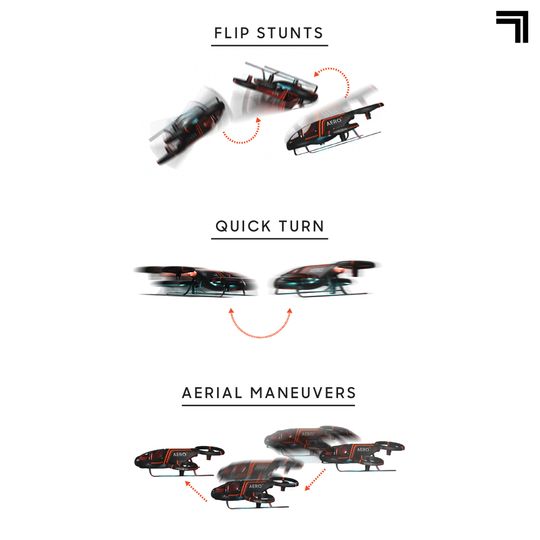 Quadricottero radiocomandato Aero Drone - Sharper Image
