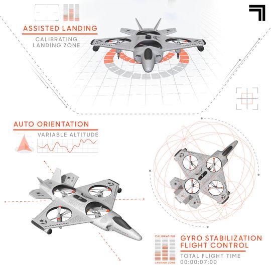 Drone Acrobatico Telecomandato Thunderbolt Jet X-2 Stunt Sharper Image - Sharper Image