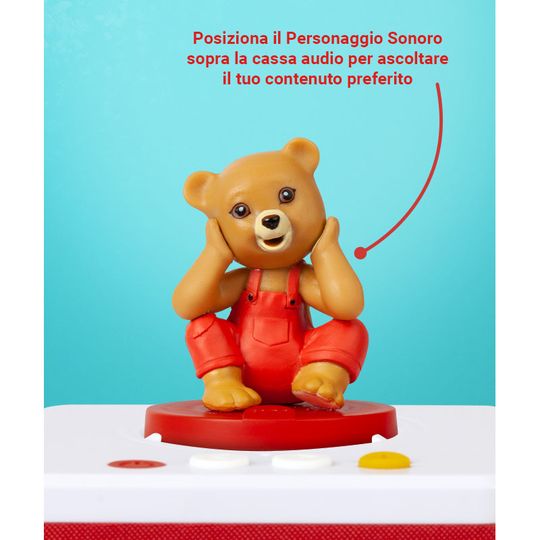 Le filastrocche degli animali, Personaggio Sonoro FABA - FABA