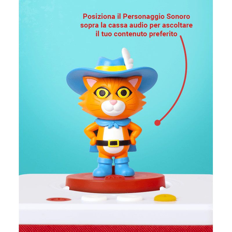 Il Gatto con gli stivali, Personaggio Sonoro FABA - FABA
