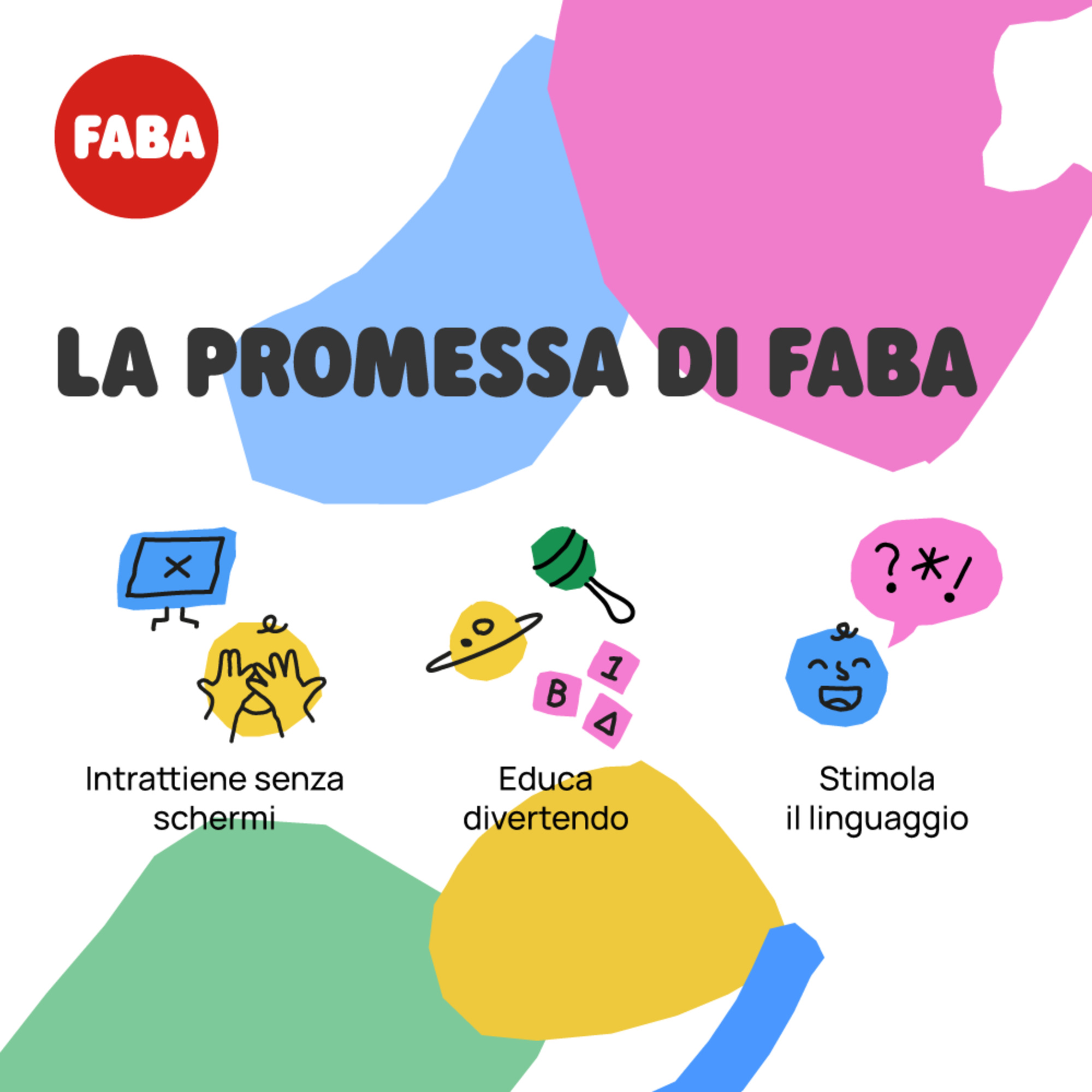 Raccontastorie FABA+ Interattivo – Cassa Audio con Personaggi Sonori - FABA