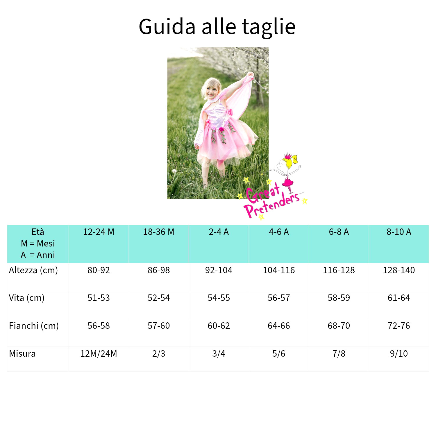 Set Ali e Tutù Rosa e Oro da 4 a 6 anni - Great Pretenders